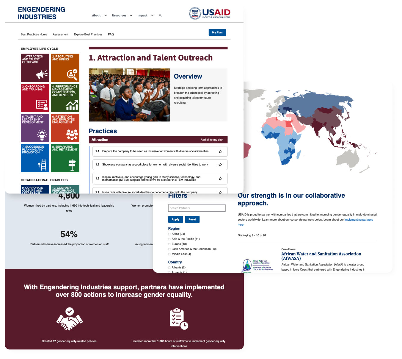 Descriptive Text About Image